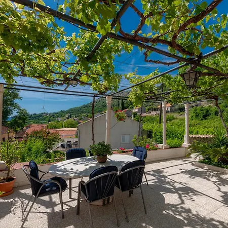 Radovcic And Pensjonat Trsteno